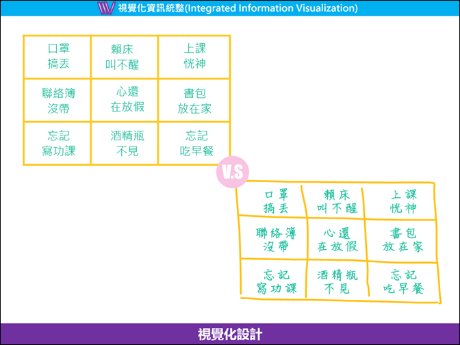 PowerPoint-利用編輯端點、曲線、手繪多邊形建立手繪風圖案