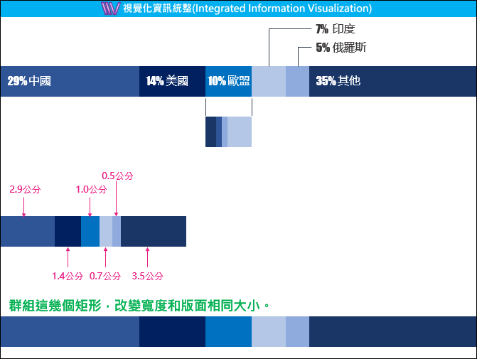 PowerPoint-將多個相同大小的矩形填滿版面寬度