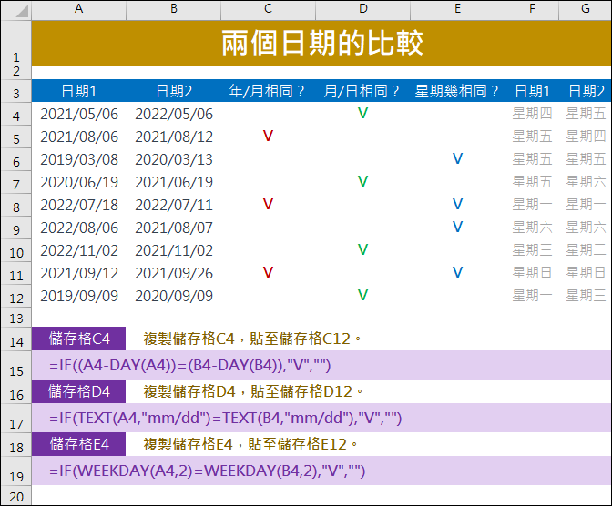 Excel-比較二個日期