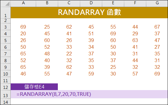 Excel-2021版新增函數的使用