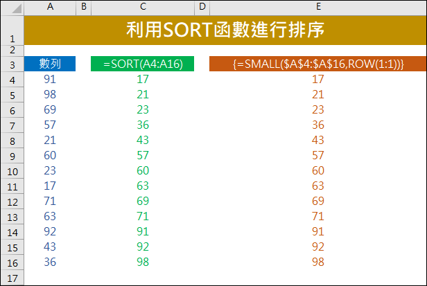 Excel-利用SORT和SORTBY函數進行排序