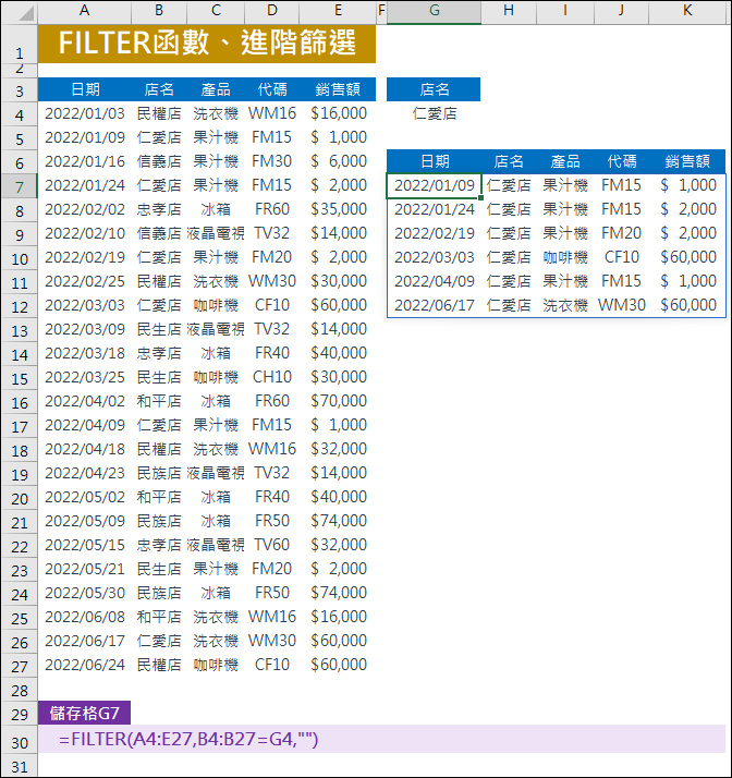 Excel-FILTER函數與進階篩選