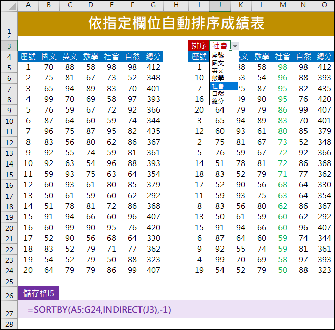 Excel-依指定欄位自動排序成績表