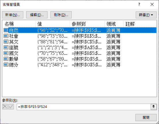 Excel-依指定欄位自動排序成績表