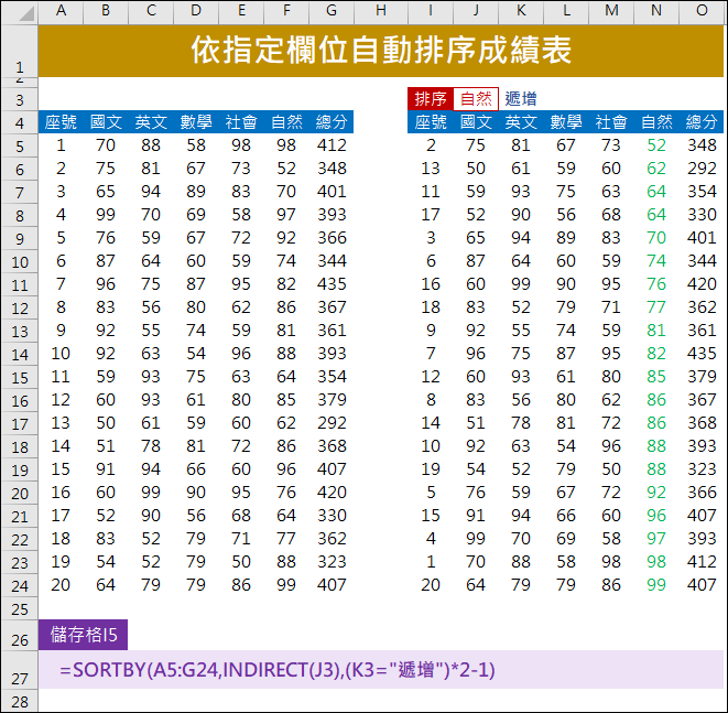 Excel-依指定欄位自動排序成績表