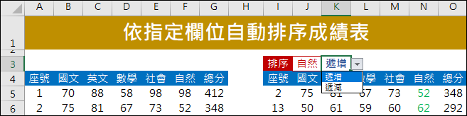 Excel-依指定欄位自動排序成績表