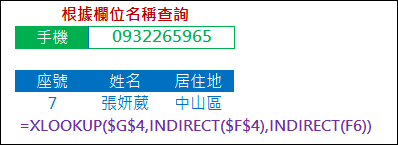 Excel-利用XLOOKUP函數以欄位名稱和萬用字元查詢