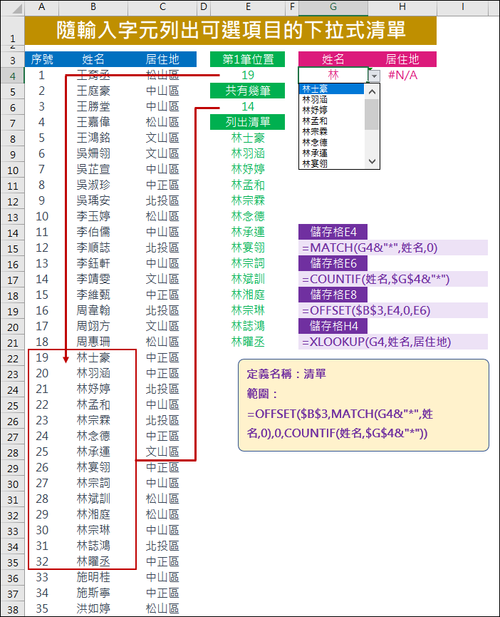 Excel-製作隨輸入字元列出可選項目的下拉式清單