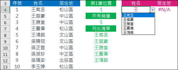 Excel-製作隨輸入字元列出可選項目的下拉式清單