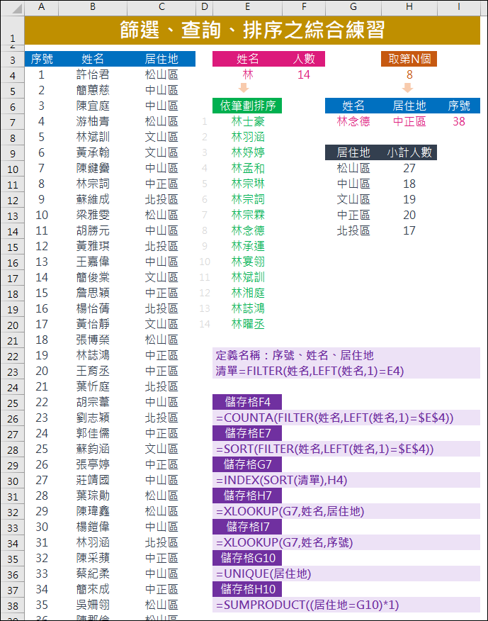 Excel-2021版新增函數進行篩選、查詢、排序之綜合練習