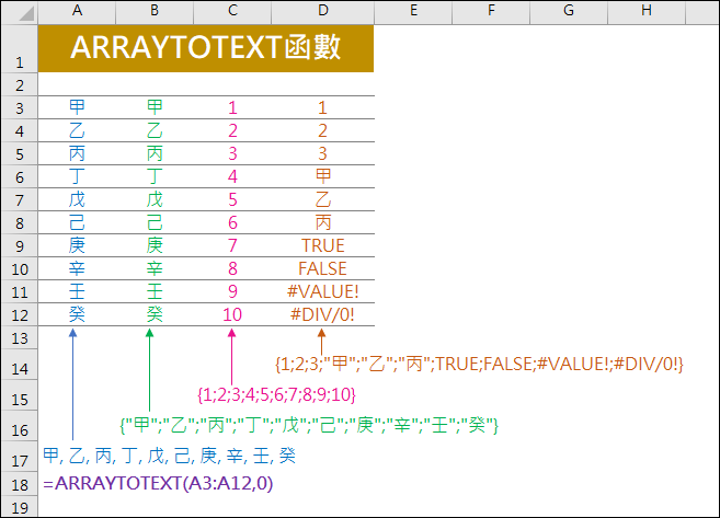 Excel-使用ARRAYTOTEXT函數取得陣列文字