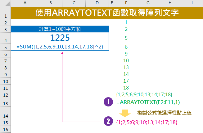 Excel-使用ARRAYTOTEXT函數取得陣列文字