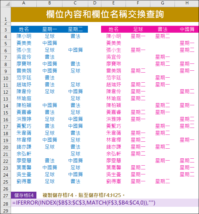 Excel-單一欄位篩選與跨欄位篩選