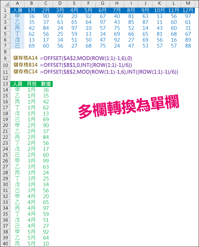 Excel-多欄轉換為單欄