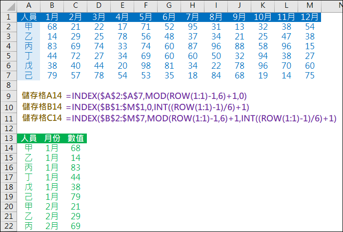 Excel-多欄轉換為單欄