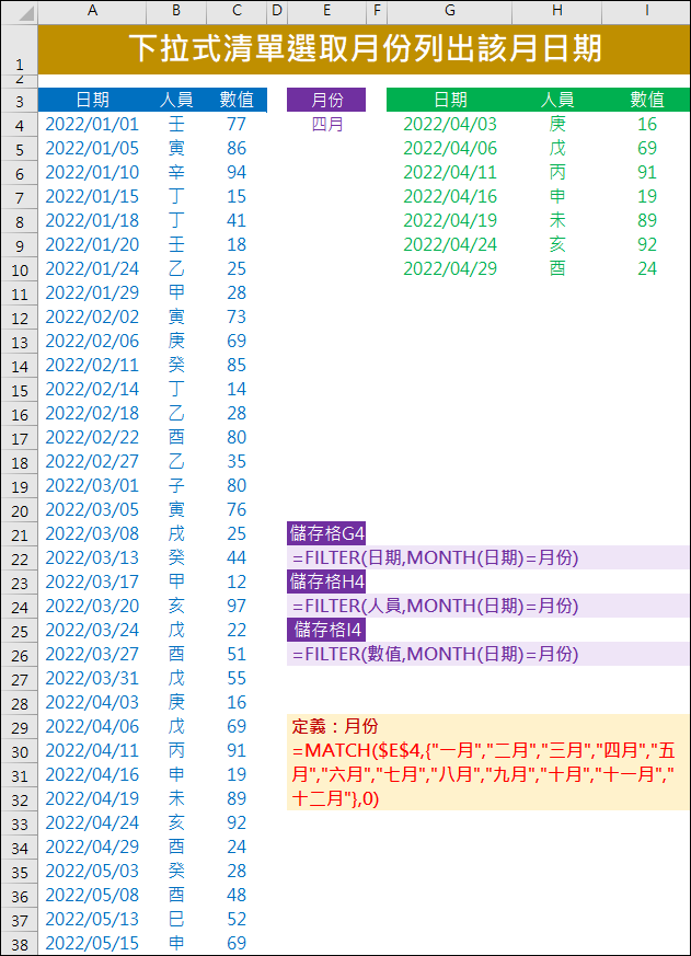 下拉式清單選取月份列出該月日期