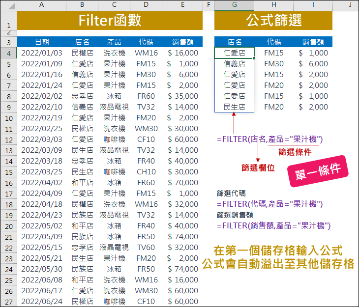 Excel-資料篩選的好幫手-FILTER 函數(2021版以上) Excel-資料篩選的好幫手-FILTER 函數(2021版以上)
