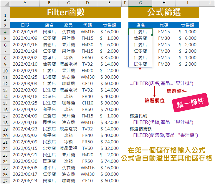 Excel-資料篩選的好幫手-FILTER 函數(2021版以上)