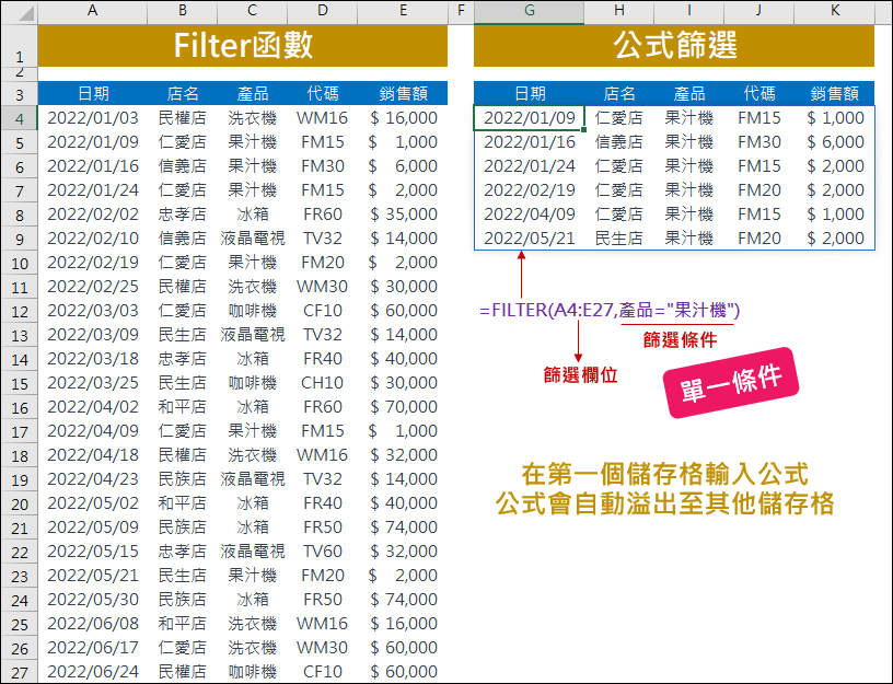 Excel-資料篩選的好幫手-FILTER 函數(2021版以上) Excel-資料篩選的好幫手-FILTER 函數(2021版以上)