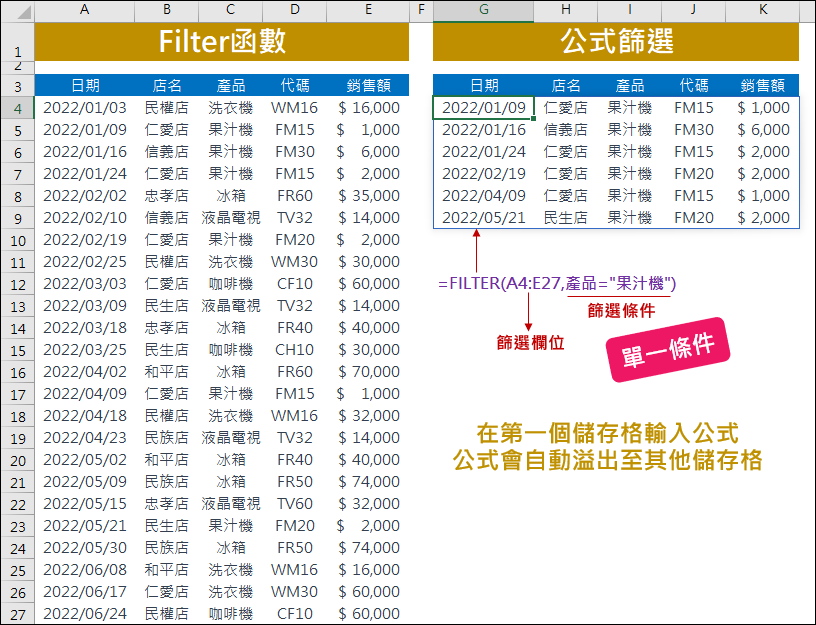 Excel-資料篩選的好幫手-FILTER 函數(2021版以上)