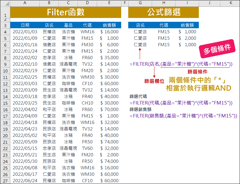 Excel-資料篩選的好幫手-FILTER 函數(2021版以上) Excel-資料篩選的好幫手-FILTER 函數(2021版以上)