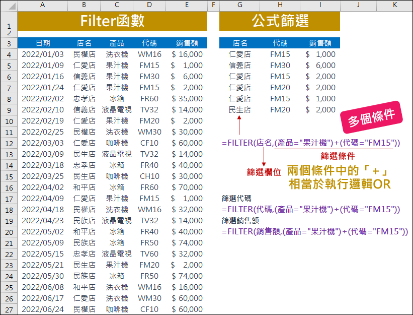 Excel-資料篩選的好幫手-FILTER 函數(2021版以上) Excel-資料篩選的好幫手-FILTER 函數(2021版以上)