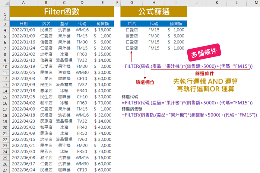 Excel-資料篩選的好幫手-FILTER 函數(2021版以上) Excel-資料篩選的好幫手-FILTER 函數(2021版以上)