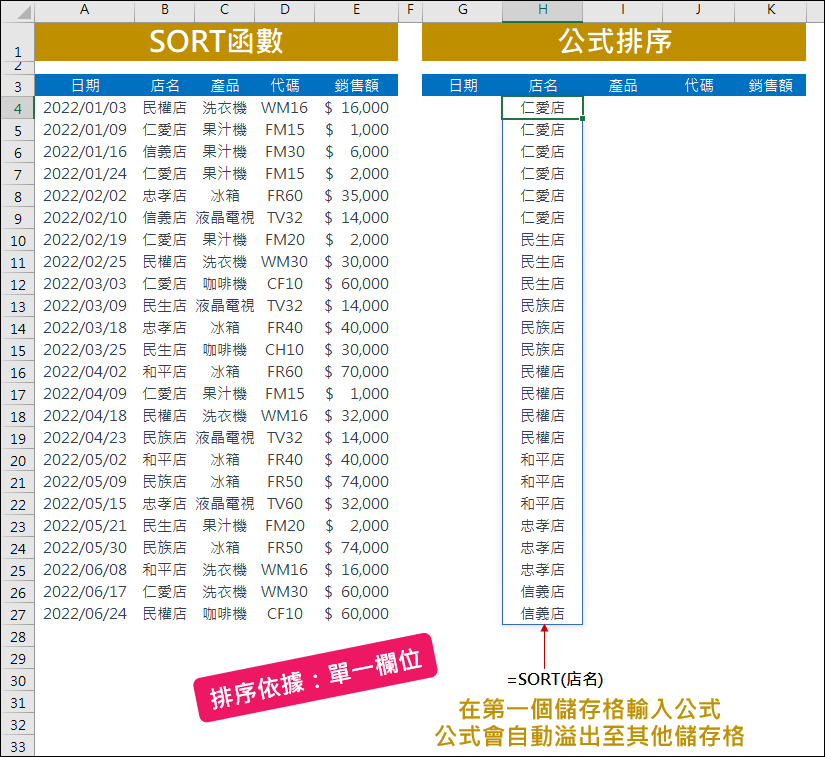 Excel-資料排序的好幫手-SORT,SORTBY函數(2021版以上)