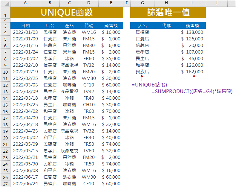 Excel-資料篩選的好幫手-UNIQUE函數(2021版以上)