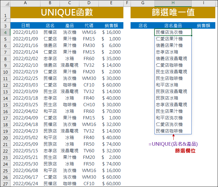 Excel-資料篩選的好幫手-UNIQUE函數(2021版以上)