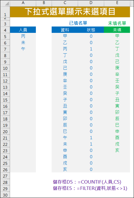 Excel-下拉式選單顯示未選項目