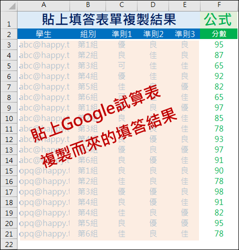 Excel-利用Google表單讓學生依評分量表實施分組互評並計算分數