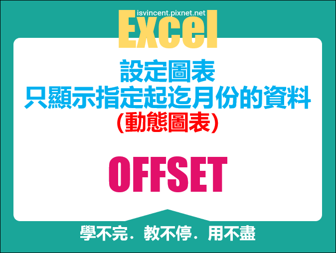 Excel-設定圖表只顯示指定起迄月份的資料(動態圖表)