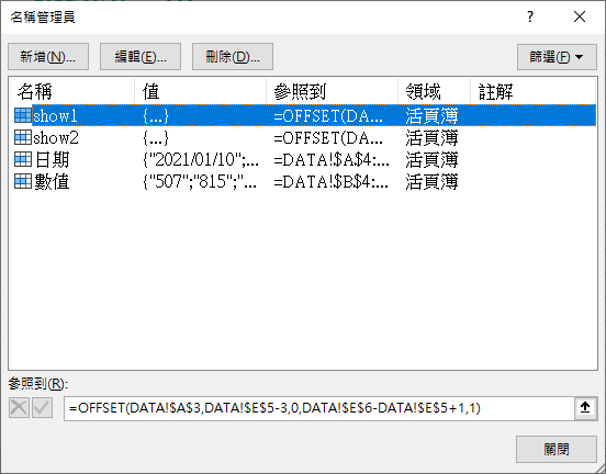 Excel-設定圖表只顯示指定起迄月份的資料(動態圖表)