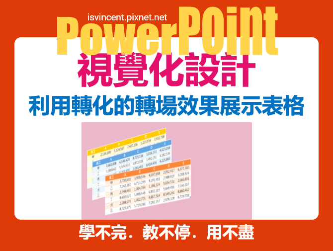 PowerPoint-利用轉化的轉場效果來展示表格