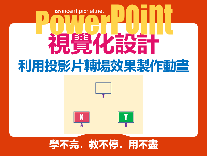 PowerPoint-利用投影片轉場效果製作動畫(以2個記憶體內容交換為例)