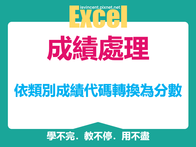 Excel-依類別成績代碼轉換為分數(SUMPRODUCT)