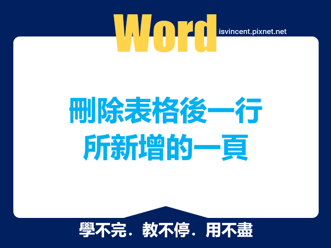 Word-刪除表格後一行所新增的一頁