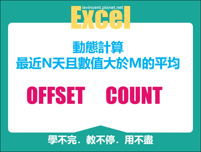 Excel-動態計算最近N天且數值大於M的平均