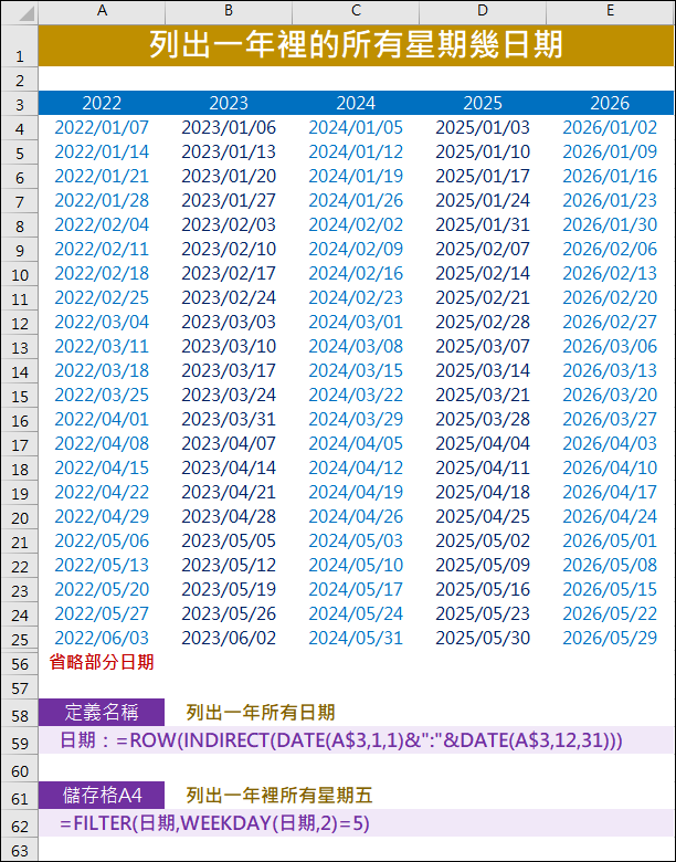 Excel-列出一年裡的所有星期幾日期