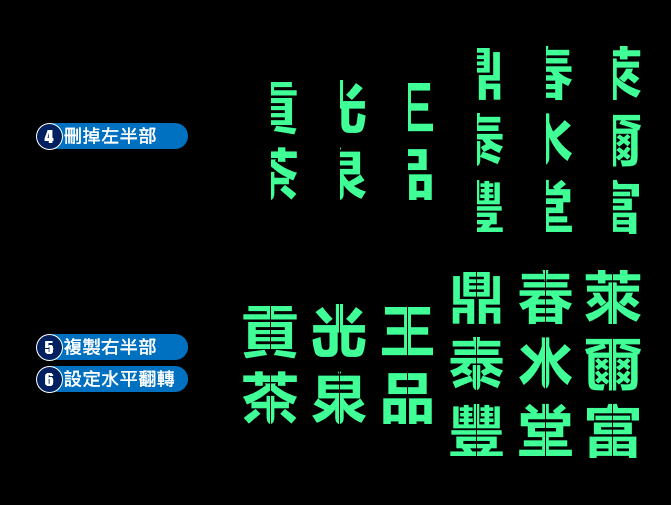 PowerPoint-設計左右半部對稱文字