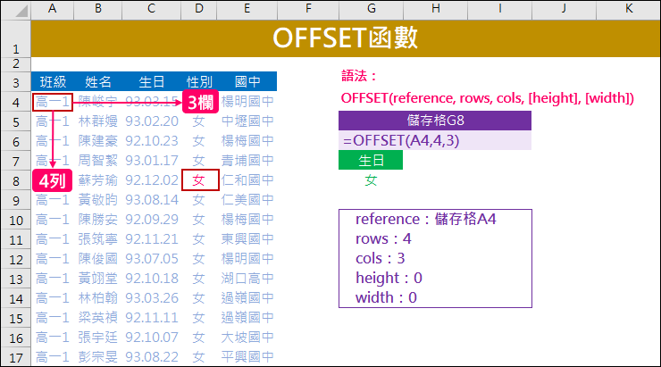 Excel-解析OFFSET函數
