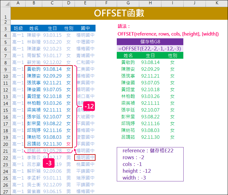 Excel-解析OFFSET函數