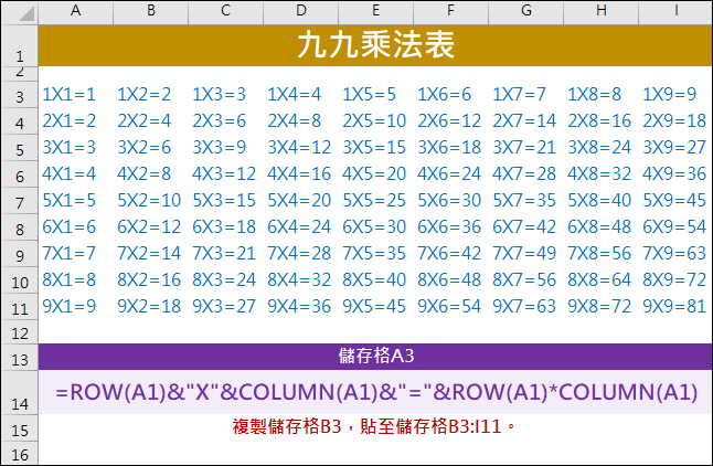 Excel-以製作九九乘法表說明陣列和非陣列公式