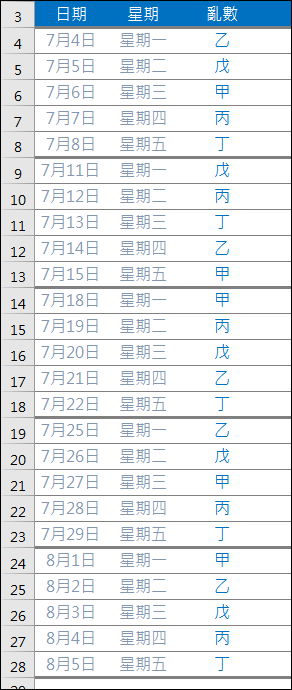 Excel-亂數排列多組的人員名單(OFFSET,CHOOSE)