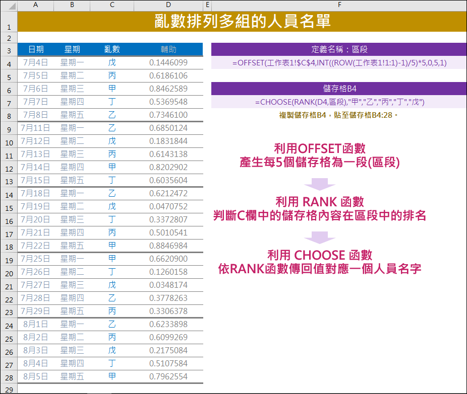 Excel-亂數排列多組的人員名單(OFFSET,CHOOSE)