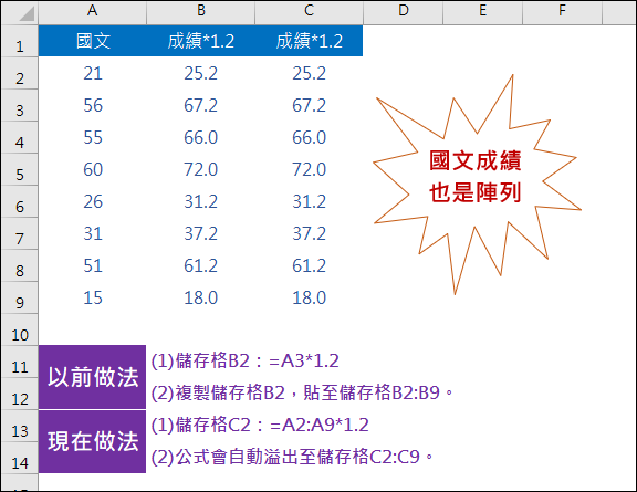 Excel-陣列的使用(比較2021版和先前的版本)