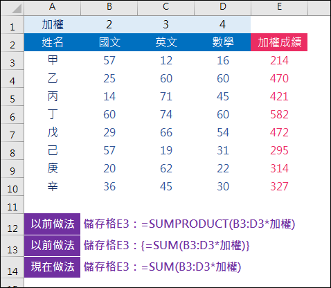 Excel-陣列的使用(比較2021版和先前的版本)