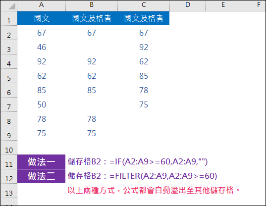 Excel-陣列的使用(比較2021版和先前的版本)