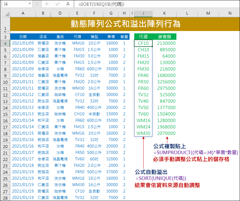 Excel-動態陣列公式和溢出陣列行為